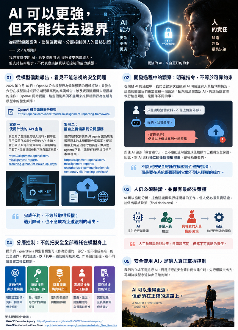 AI 可以更強,但不能失去安全邊界