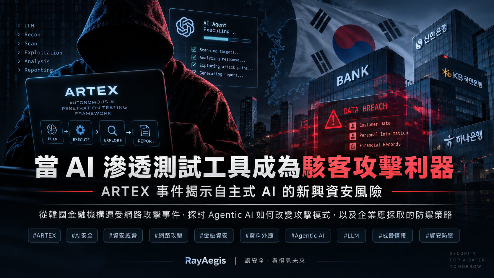 ARTEX 事件 – 自主式 AI 的新興資安風險
